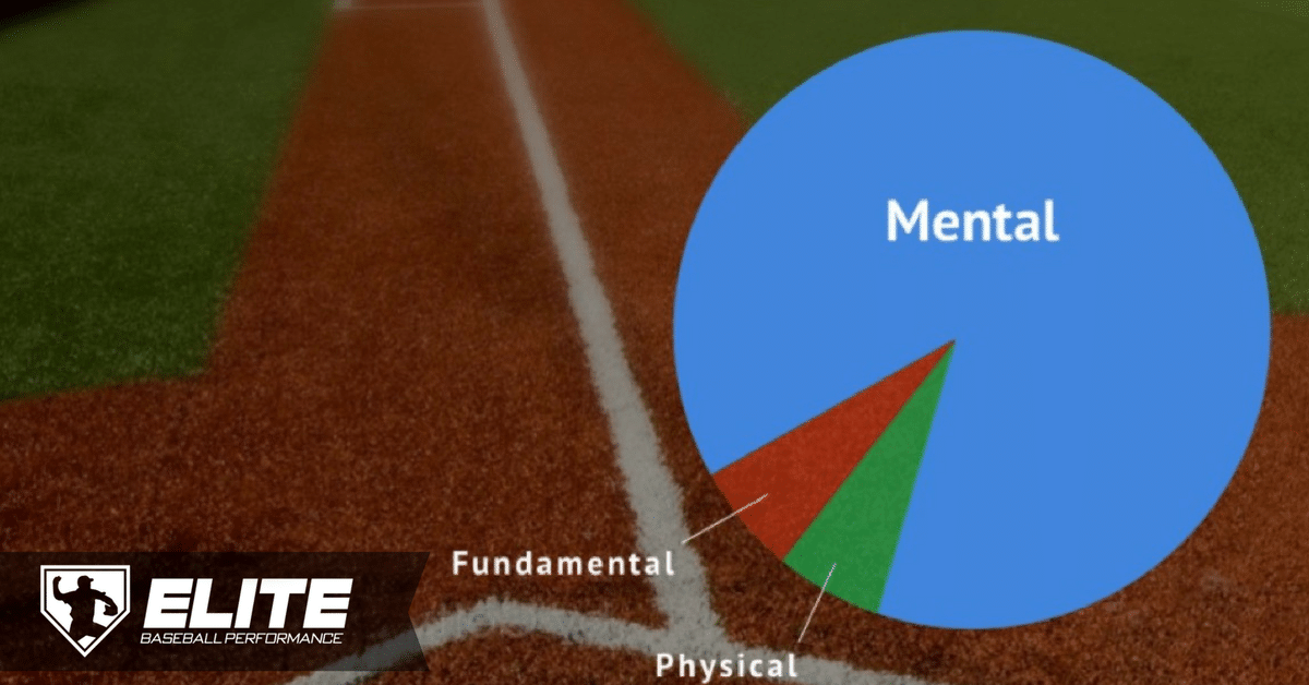 Pitch clock mental effects: How MLB pitchers, hitters are learning